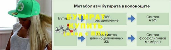 спайс Балахна